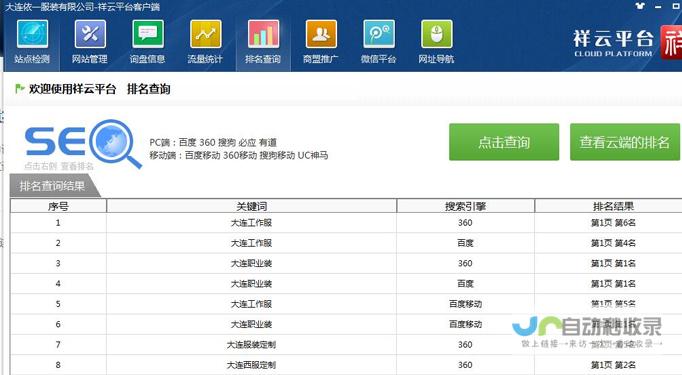 大连网站优化全攻略：从技术到策略，助您在本地脱颖而出！