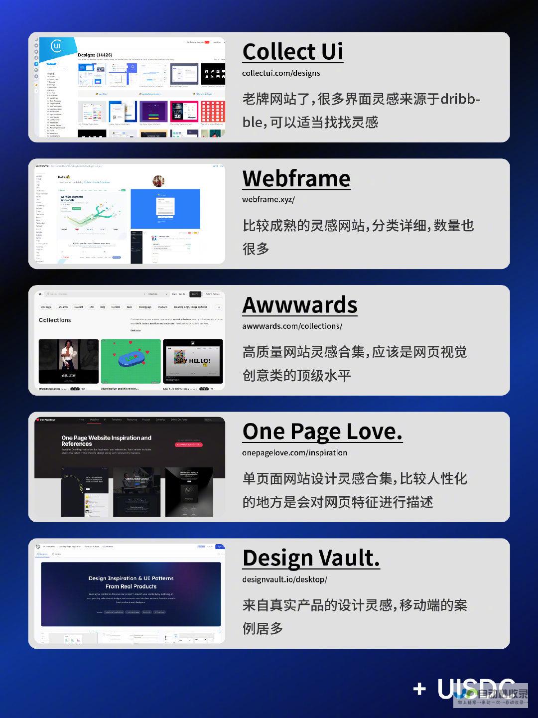 网站设计软件：从零开始创建精美网站的完整指南