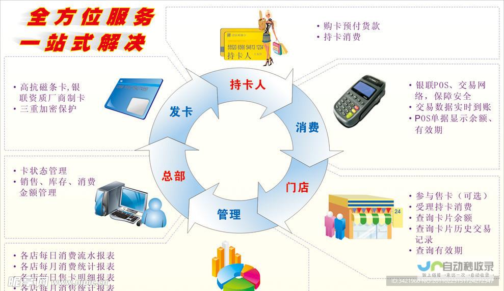 全方位网站制作建设：从策划到上线，打造您的专属数字名片